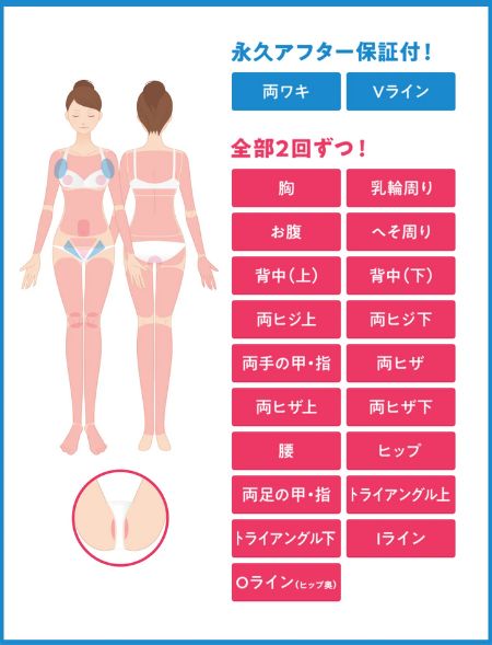 ミュゼ 福袋 全身